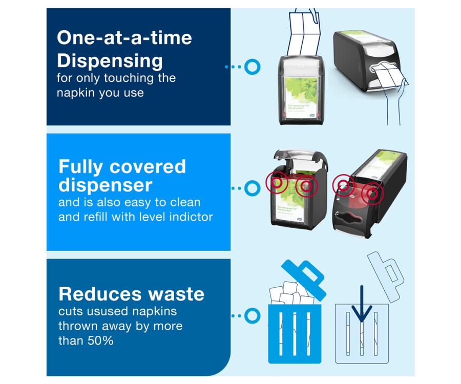 Tork Xpressnap Fit® Counter Napkin Dispenser (12.8 in. x 4.8 in. x 5.6 in., 1/Case)
